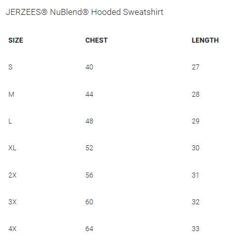 Owls - Indians - Raiders