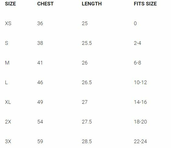 The Real Rowdy Moms/Grandmas of Wrestling